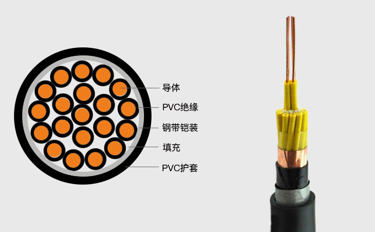 什(shén)麽是KVV22铠裝電纜？