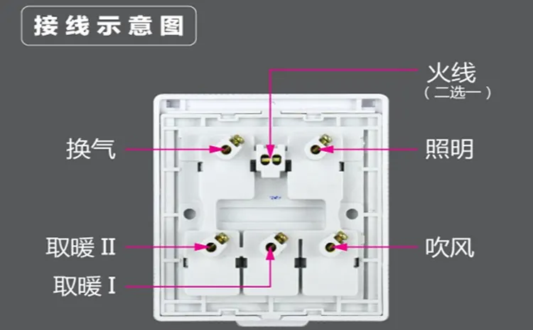 浴霸線顔色代表什(shén)麽線