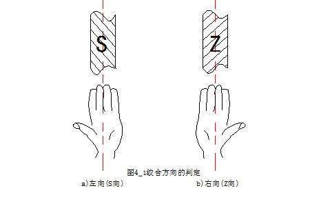 河南日豐電線電纜有限公司關注行業信息，主要生産：KVV控制電纜、KVVR控制軟電纜、RVV軟電線、RVVP屏蔽線、KVVRP控制屏蔽軟電纜等全系列弱電線纜生産的中國優秀民營科技企業。發展至今已有20多曆史。爲全國商戶提供電纜産品以及信息