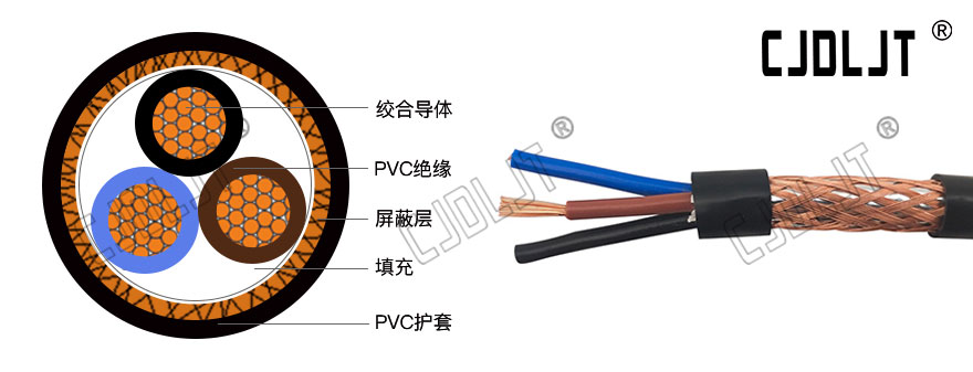 河(hé)南長江電纜，RVVP電纜，ZC RVVP,RVVP,控制電纜,屏蔽電纜,信号線,